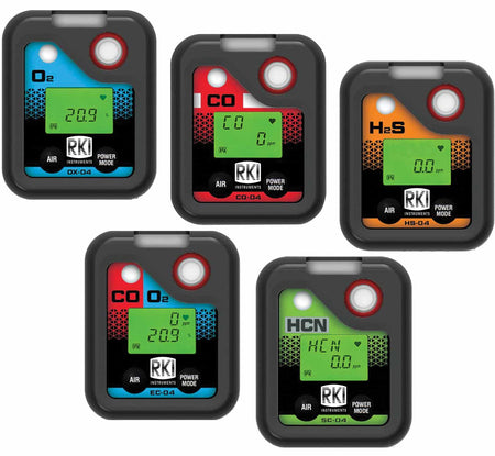 04 Series – Single Gas Monitors